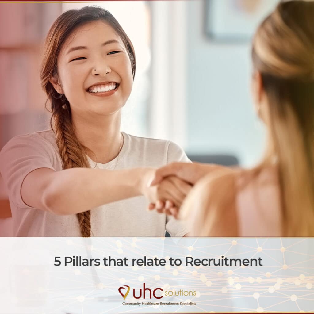 5 Pillars that Relate to Recruitment | UHC Solutions